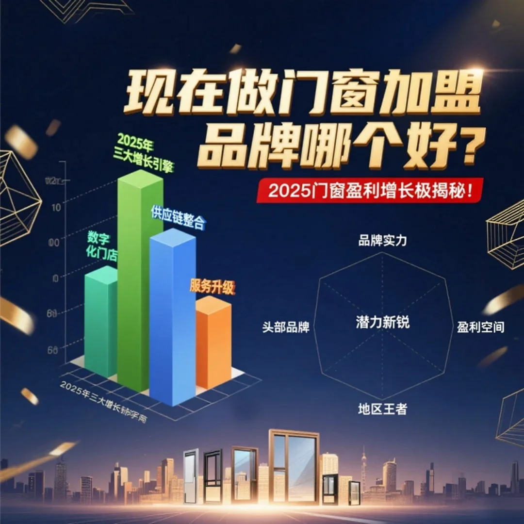 現(xiàn)在做門窗加盟品牌哪個(gè)好？2025門窗盈利增長(zhǎng)極揭秘！