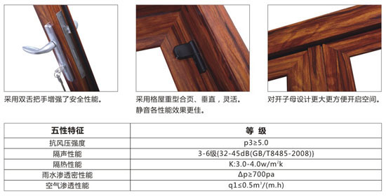 伊盾門窗高氣密平開門