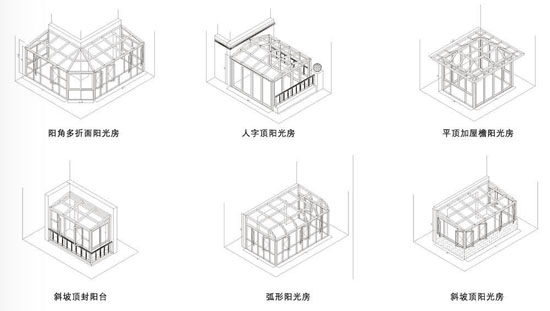 伊盾門窗陽(yáng)光房