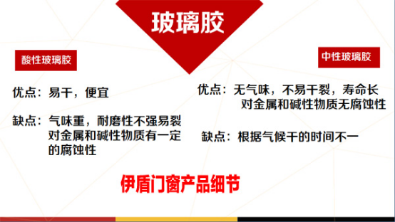 中性玻璃膠與酸性玻璃膠