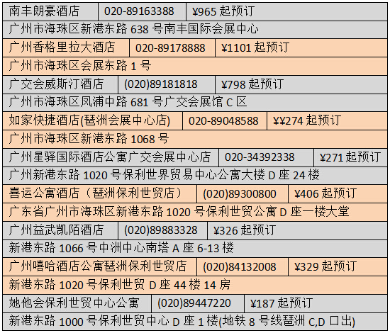 廣州琶洲會展中心附近酒店