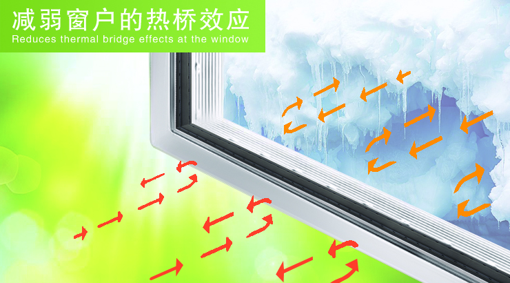 伊盾門窗不銹鋼暖邊技術深入分析