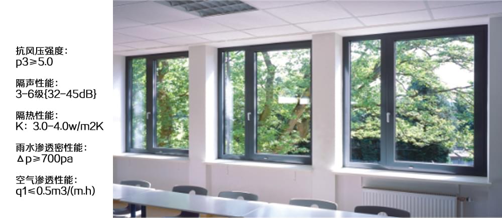 豪爵120產品參數