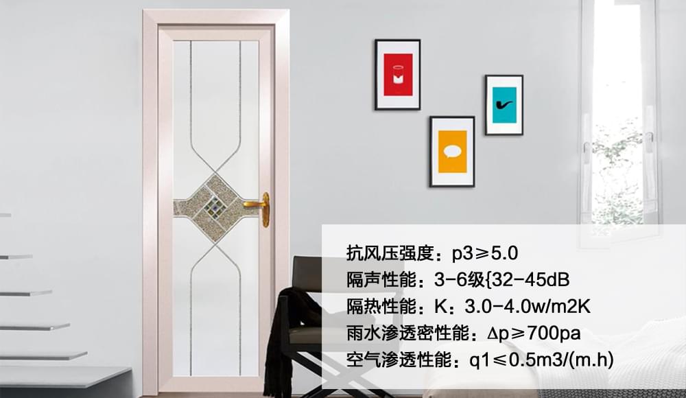 c銀盾衛生間平開門產品參數