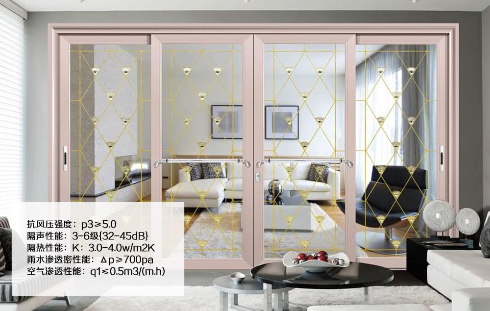 金盾客廳推拉門產品參數